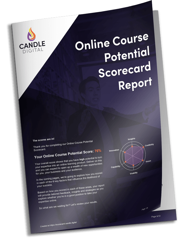 Assess your potential with our free scorecard