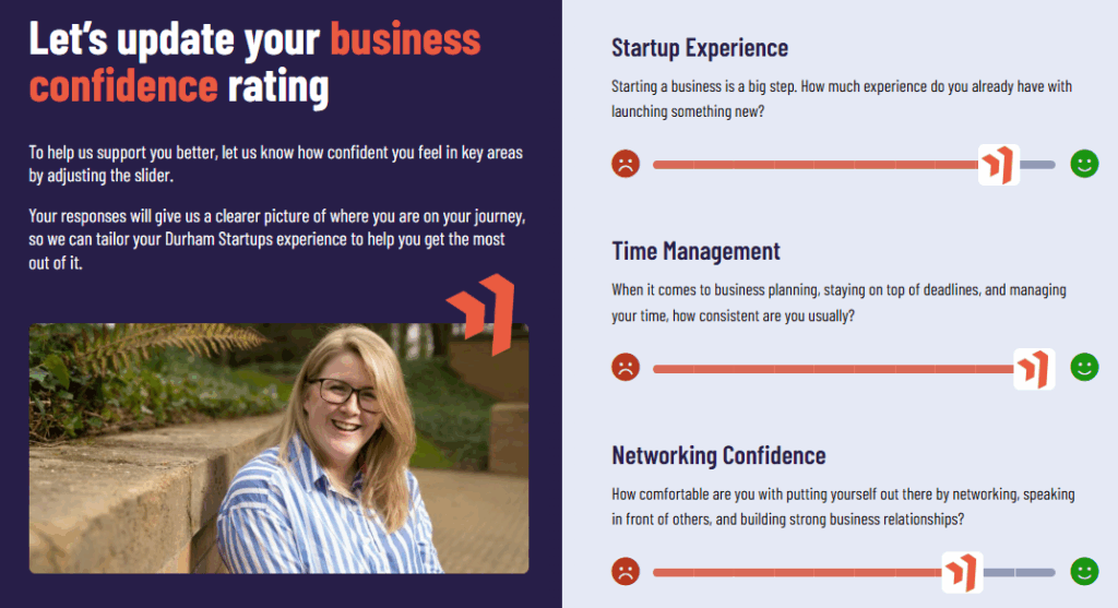 Durham Startups Confidence Score
