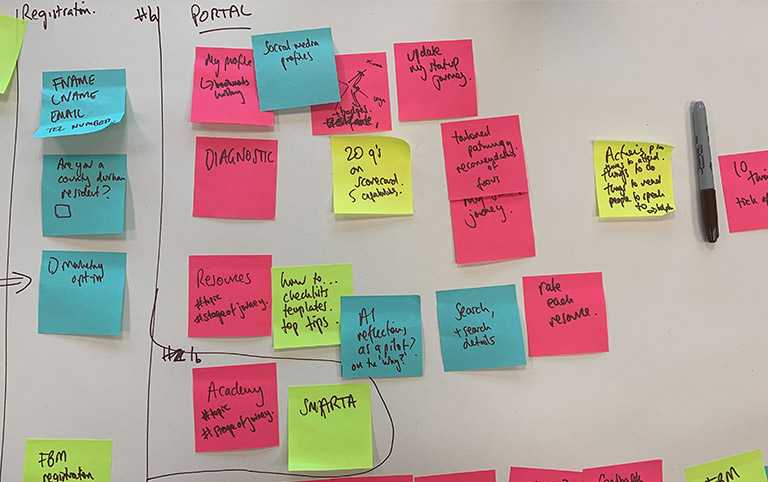 Durham Startups Process