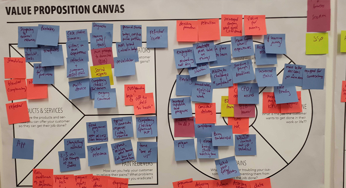 The process of creating the Mellor Financial Training hub