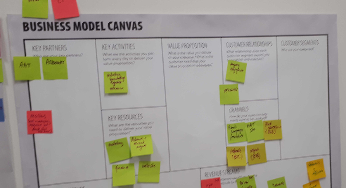 The process of creating the Mellor Financial Training hub