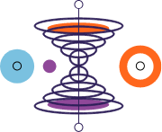 Platform Development