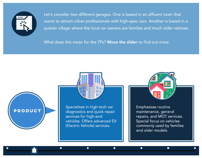 The Garage Inspector Academy Content Example 2